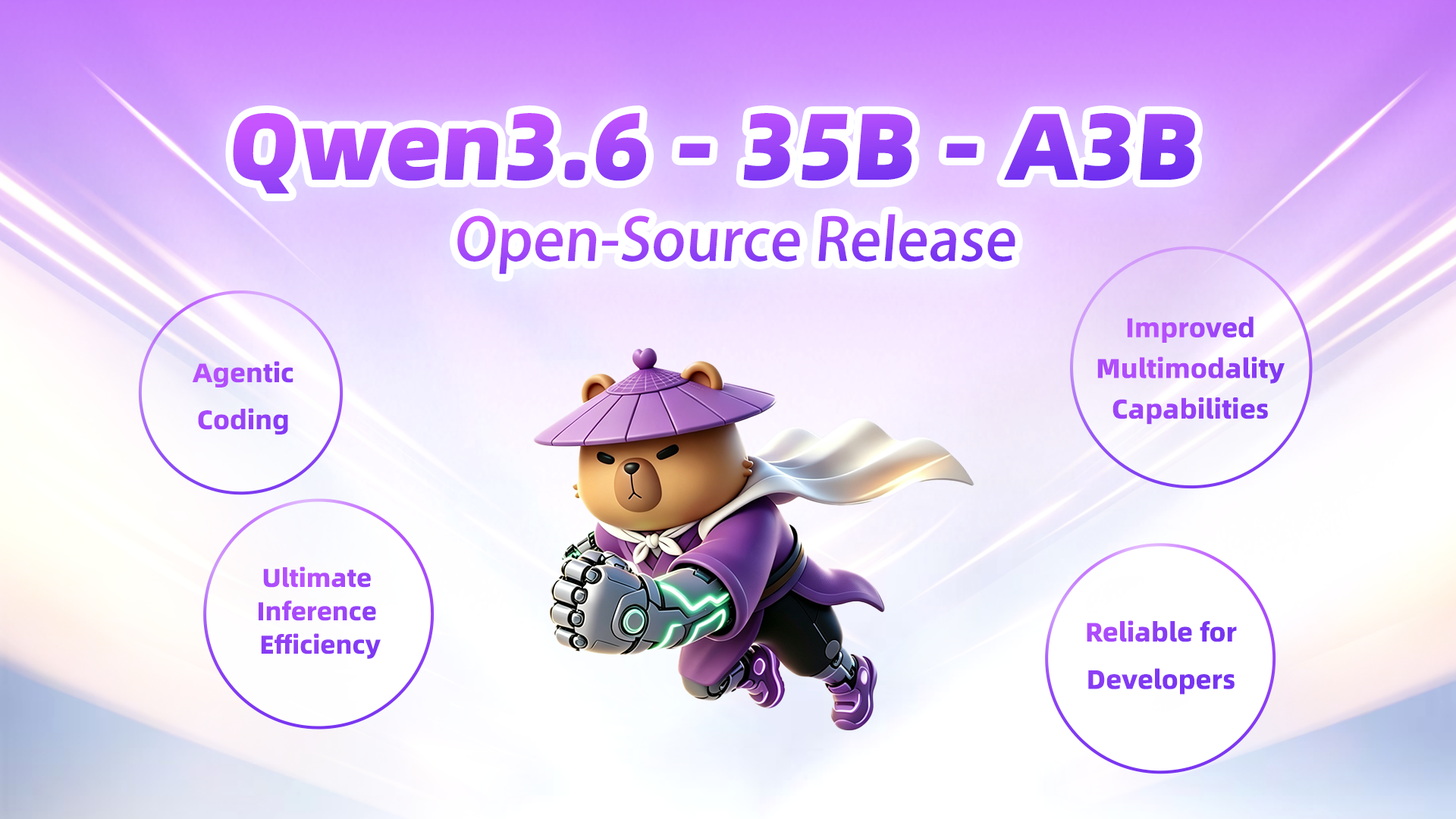 Qwen3.6-35B-A3B: Agentic Coding Power, Now Open to All