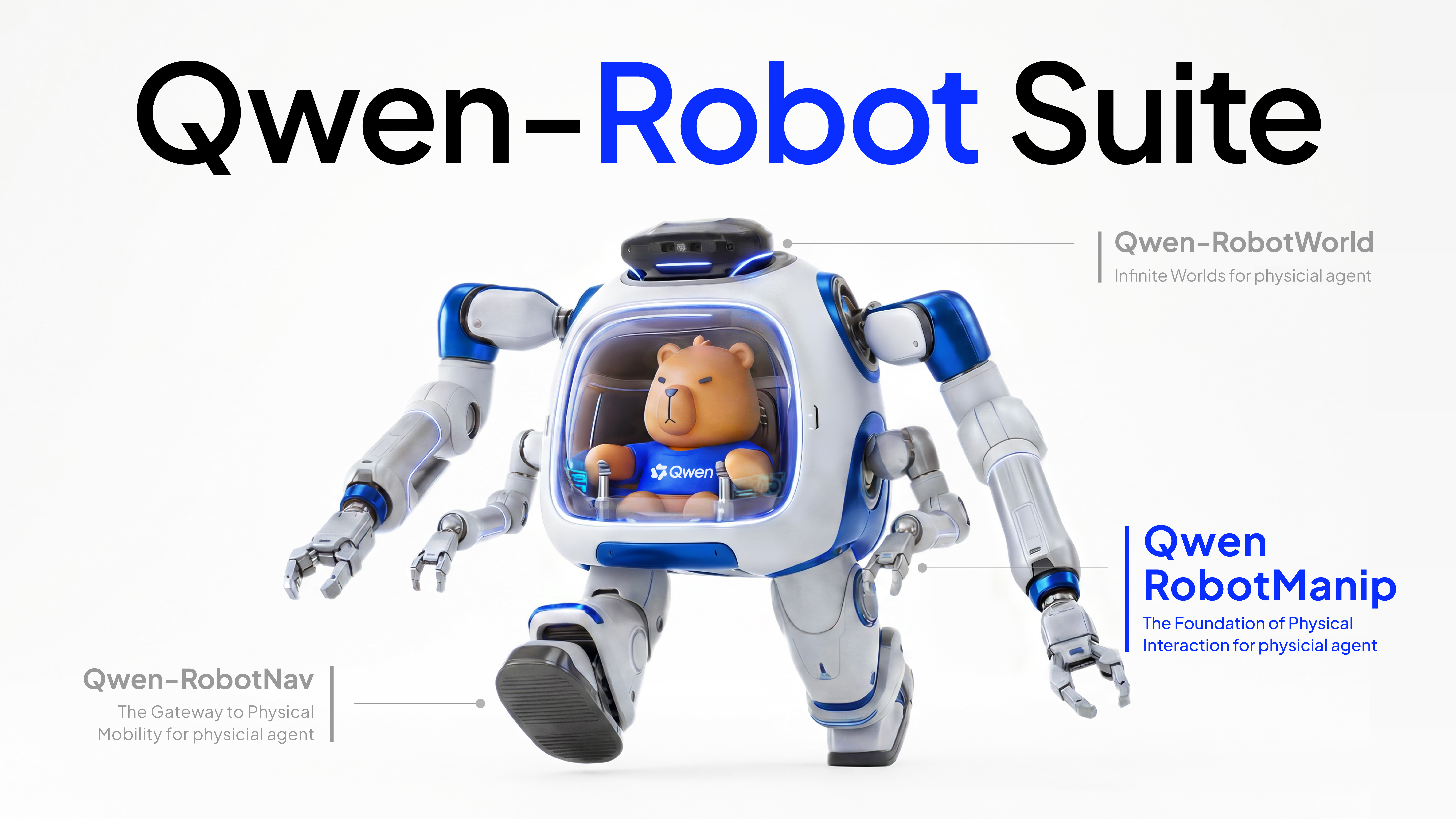 Qwen-RobotNav banner